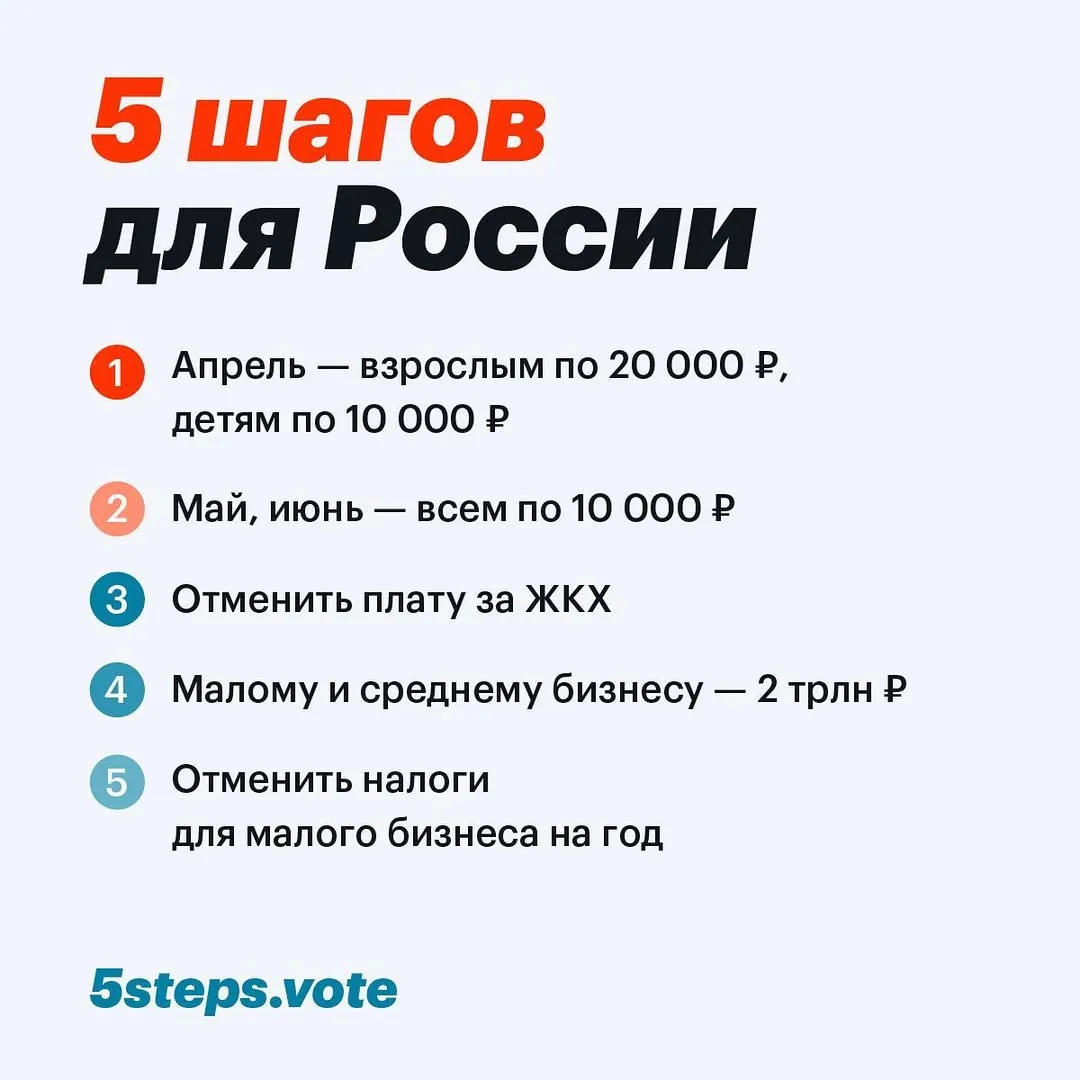 321,129 signatures on the VK petition