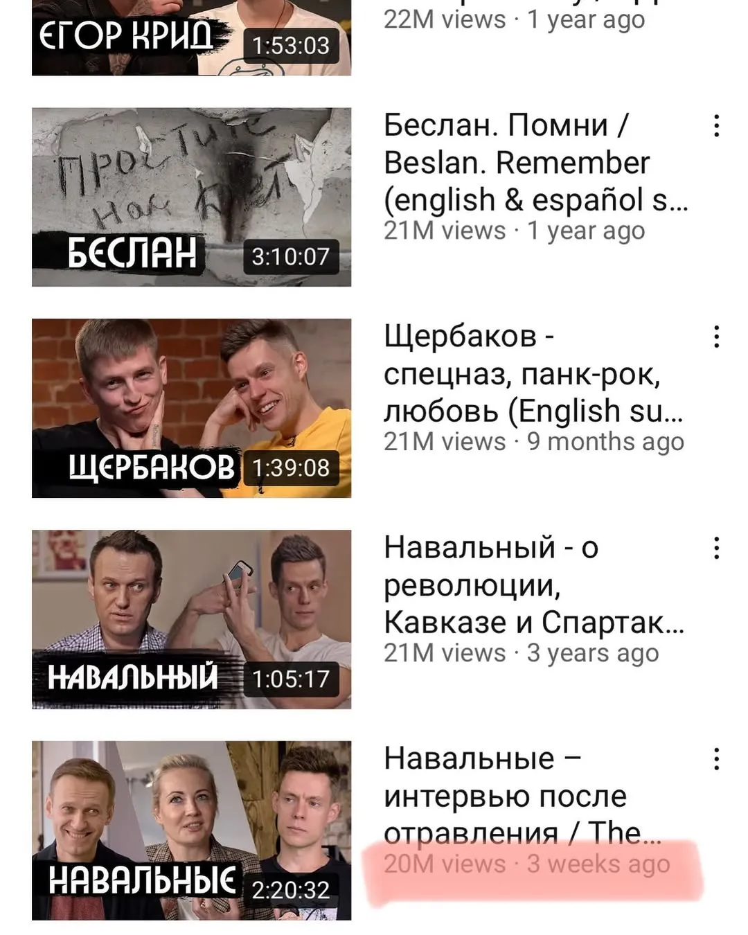 20 миллионов просмотров за три недели. 🤘🤘🤘Я очень рад.