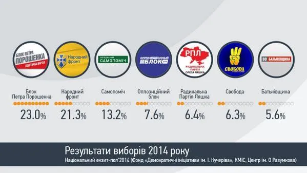 Tweet media