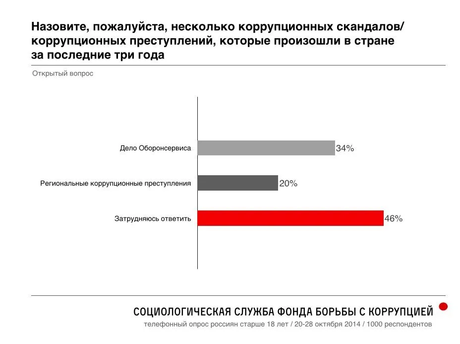 Tweet media