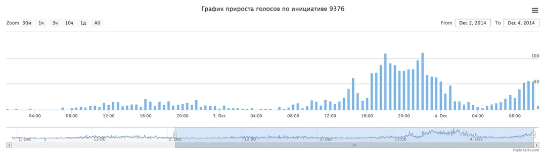Tweet media