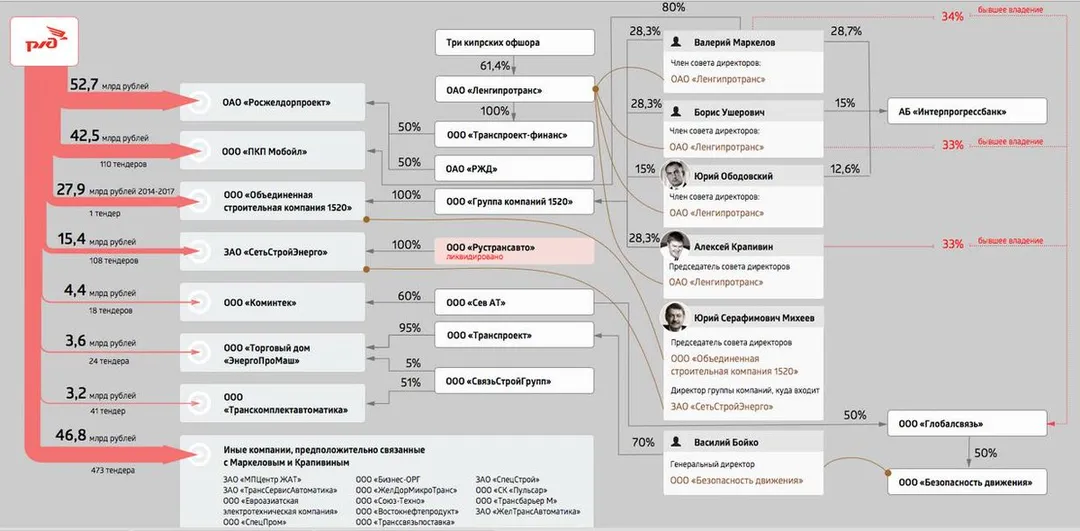 Tweet media