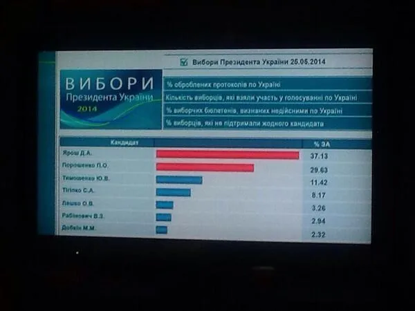 Tweet media