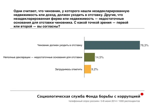 Tweet media