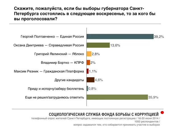 Tweet media