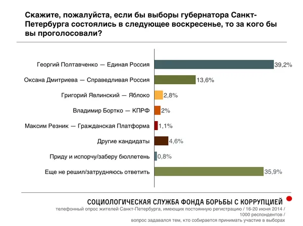 Tweet media