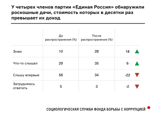 Tweet media