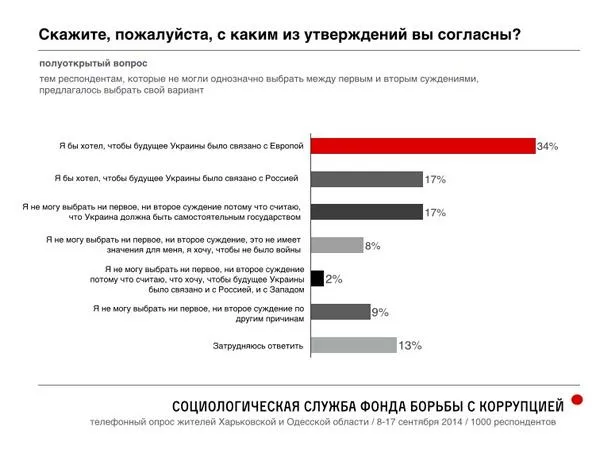 Tweet media