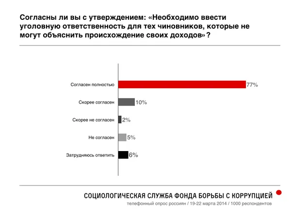 Tweet media