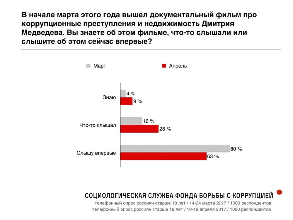 Tweet media