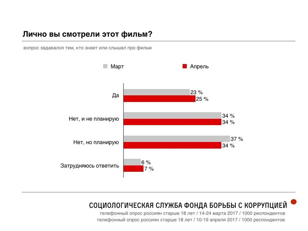 Tweet media