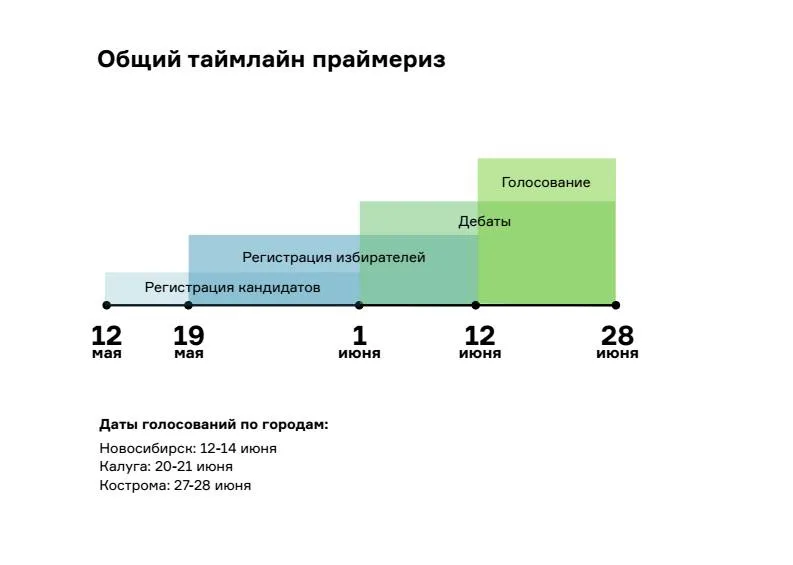 Tweet media