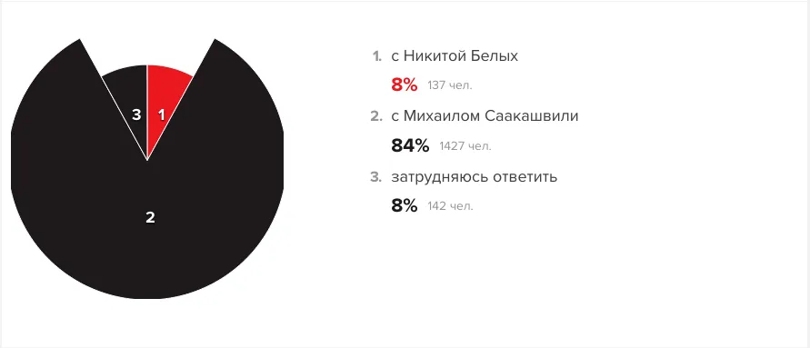 Tweet media