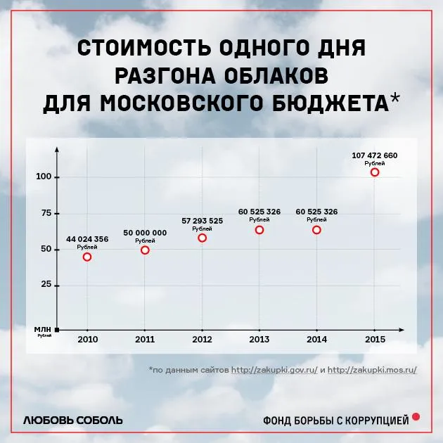 Tweet media