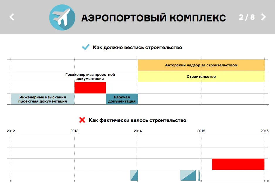 Tweet media
