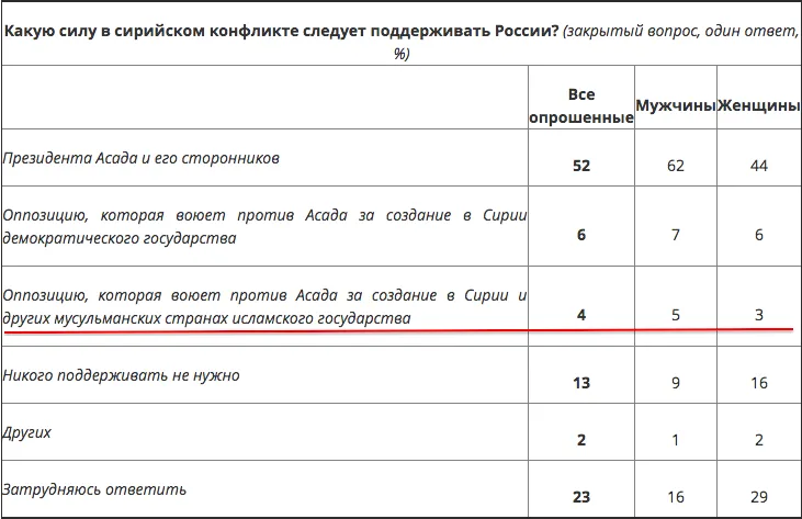 Tweet media