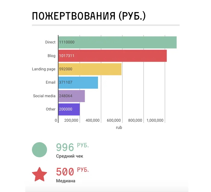 Tweet media