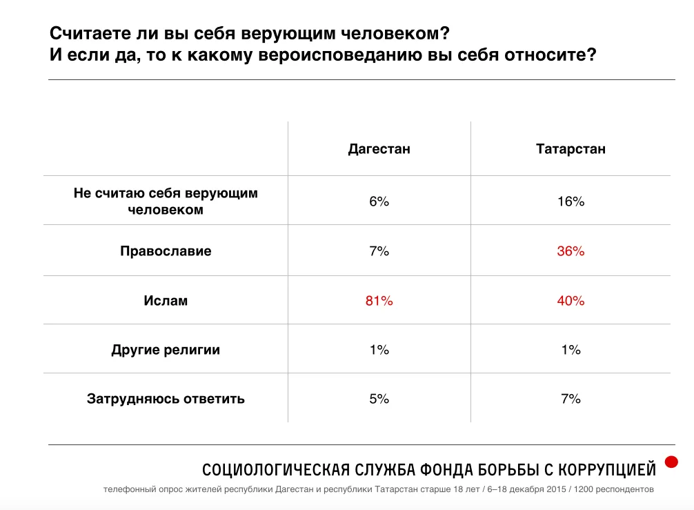 Tweet media
