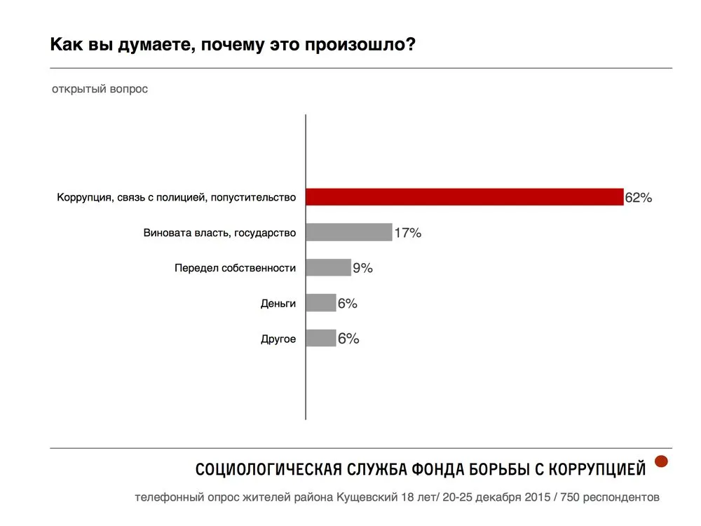 Tweet media