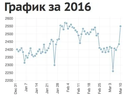 Tweet media