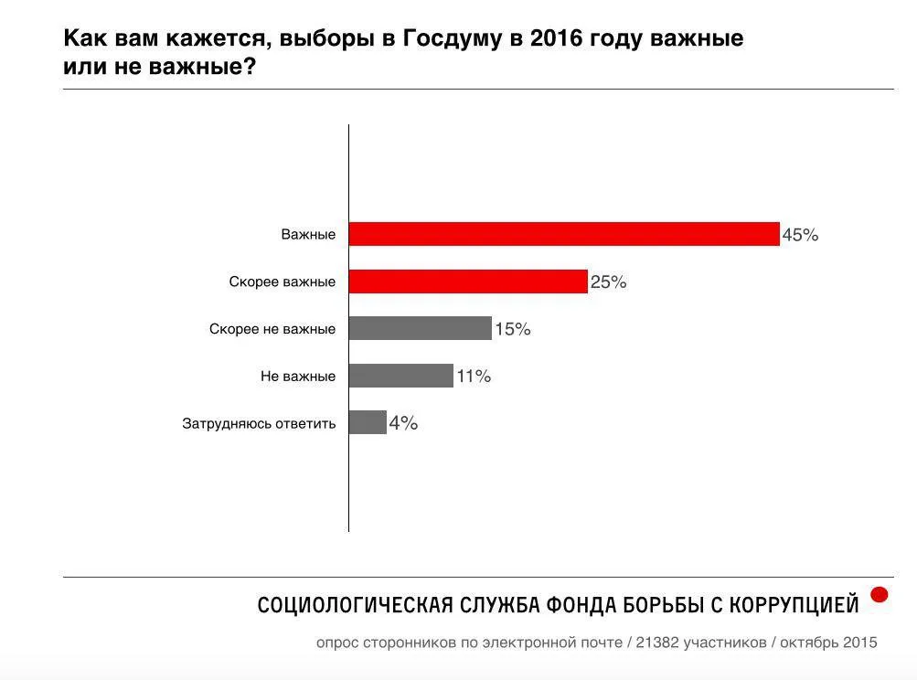 Tweet media