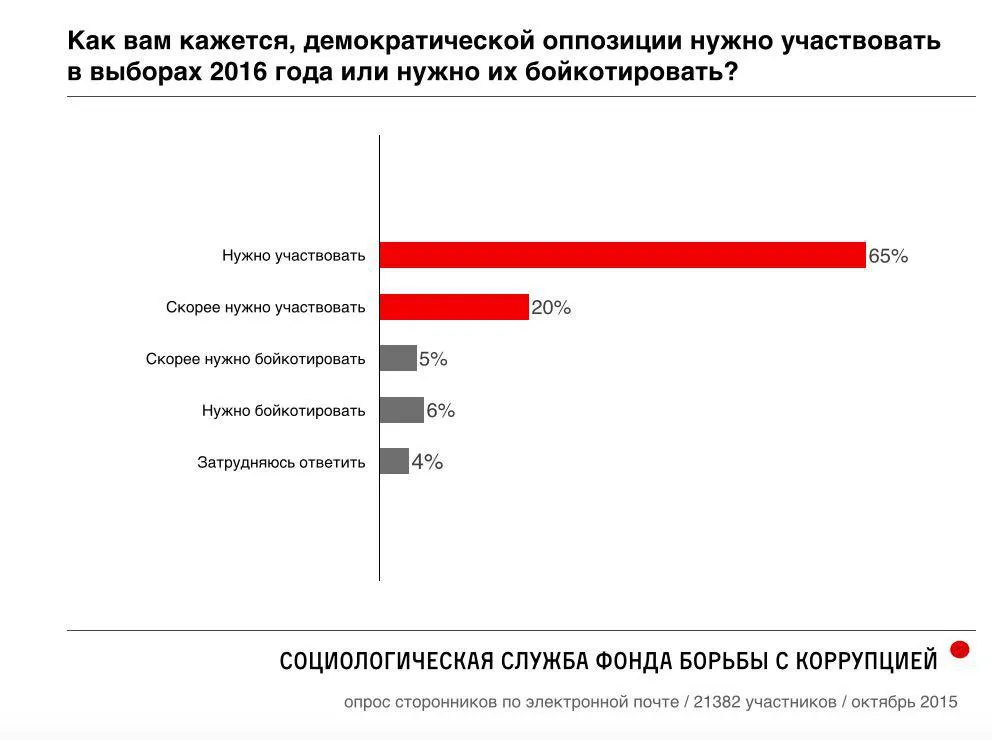 Tweet media