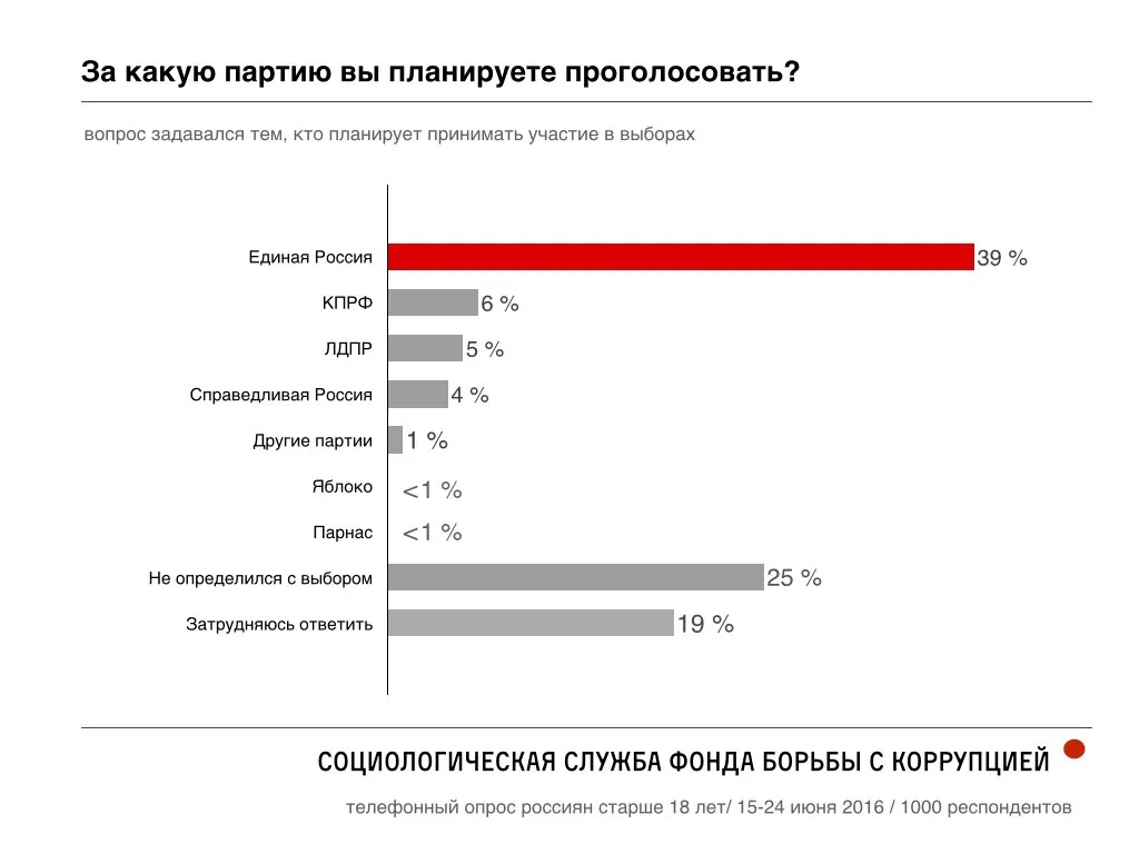Tweet media