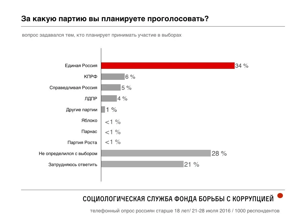 Tweet media
