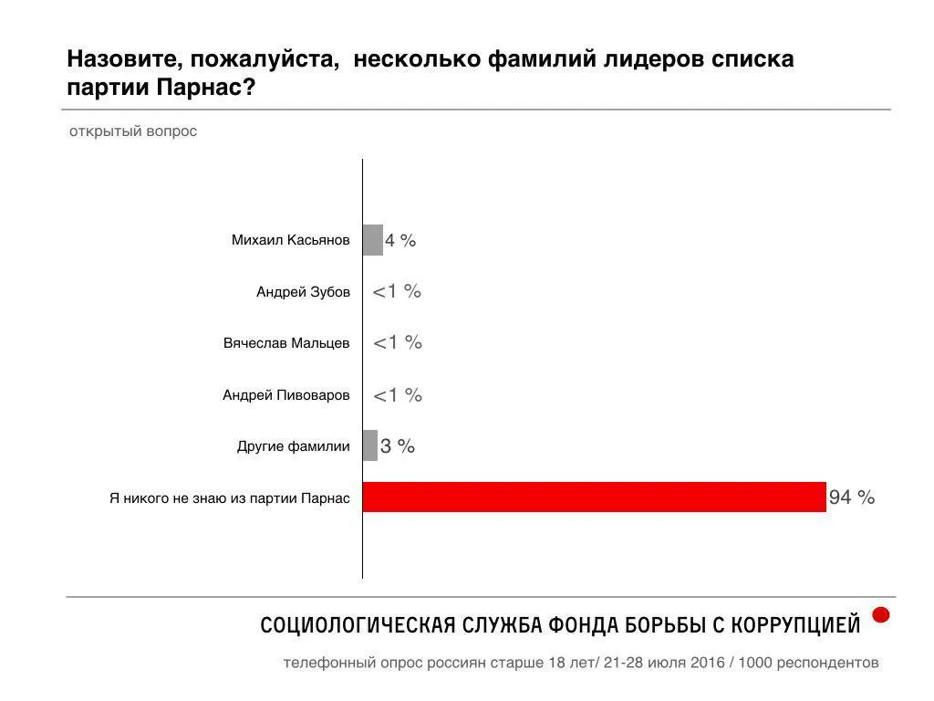 Tweet media