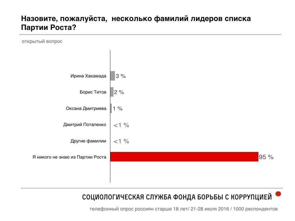 Tweet media