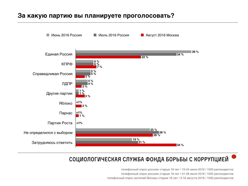 Tweet media
