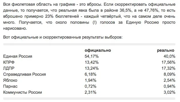 Tweet media