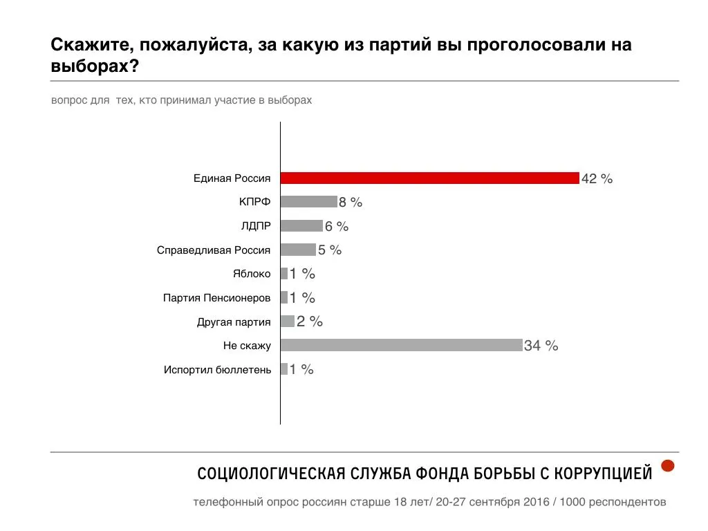 Tweet media