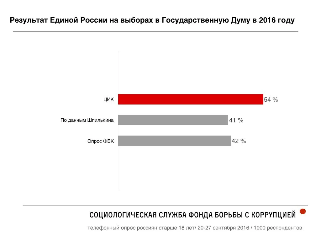 Tweet media