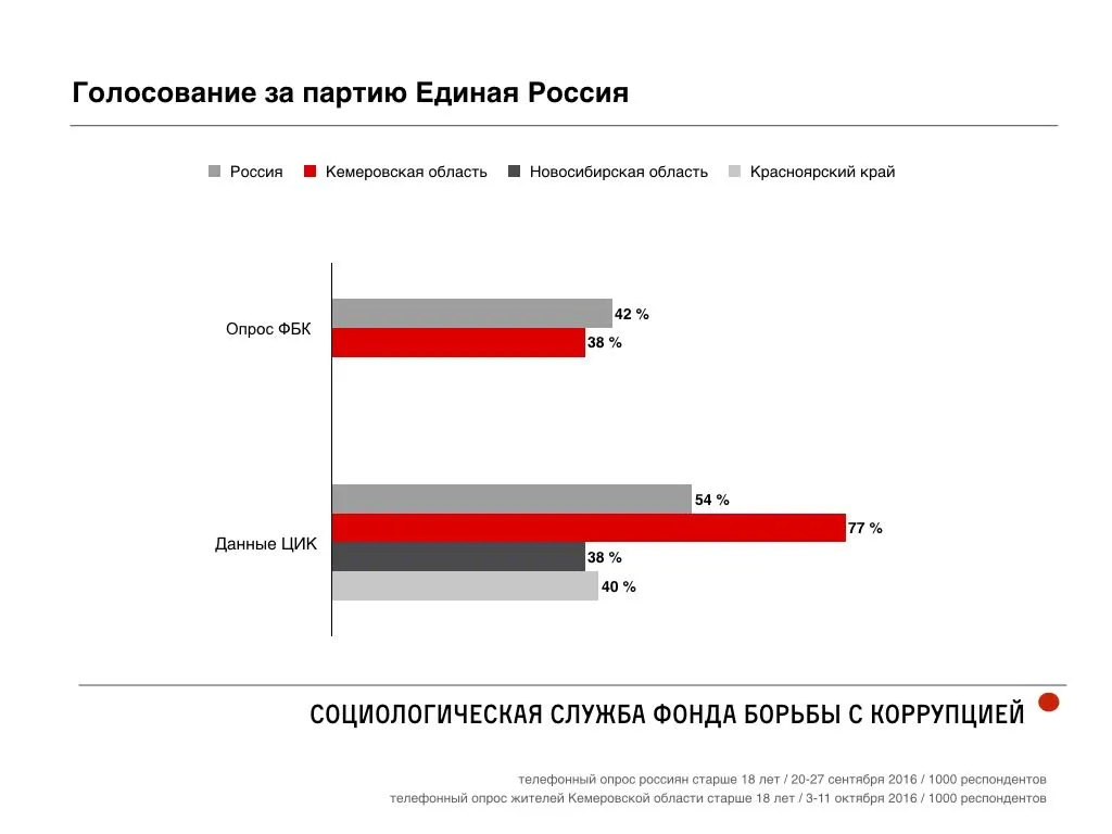 Tweet media