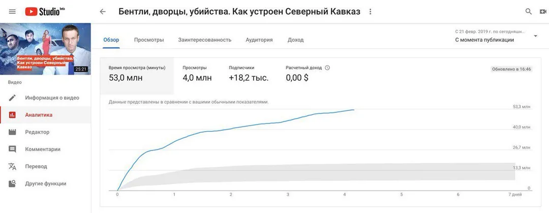 Tweet media