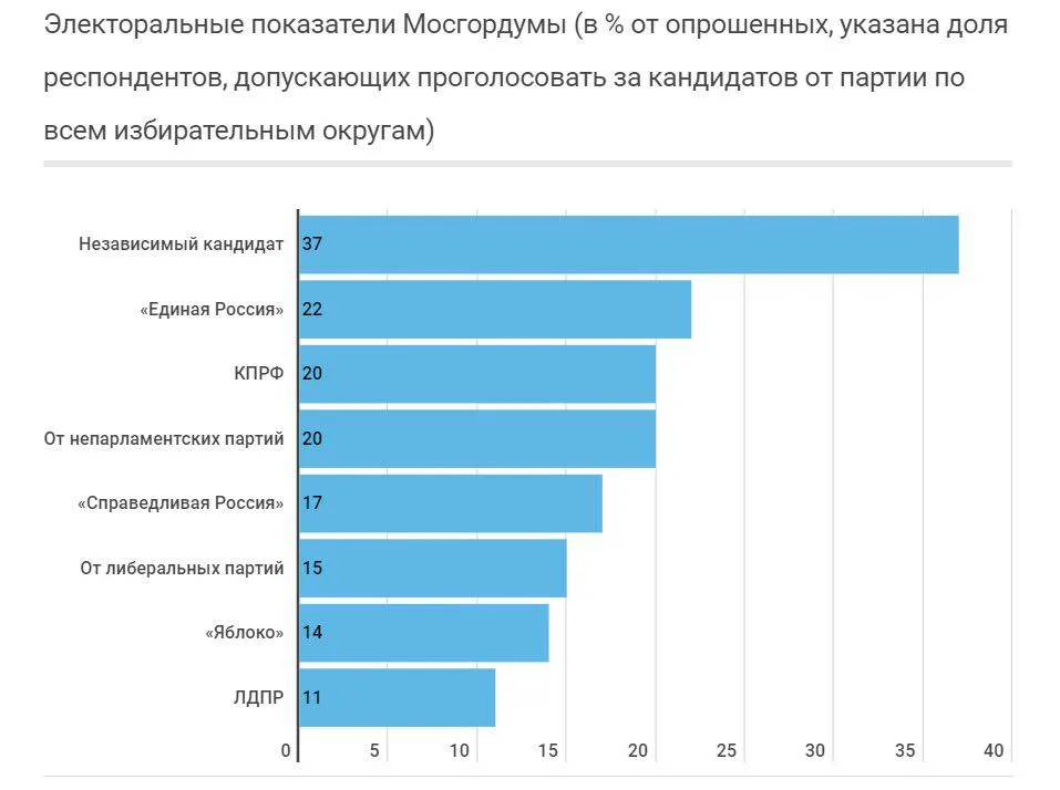Tweet media