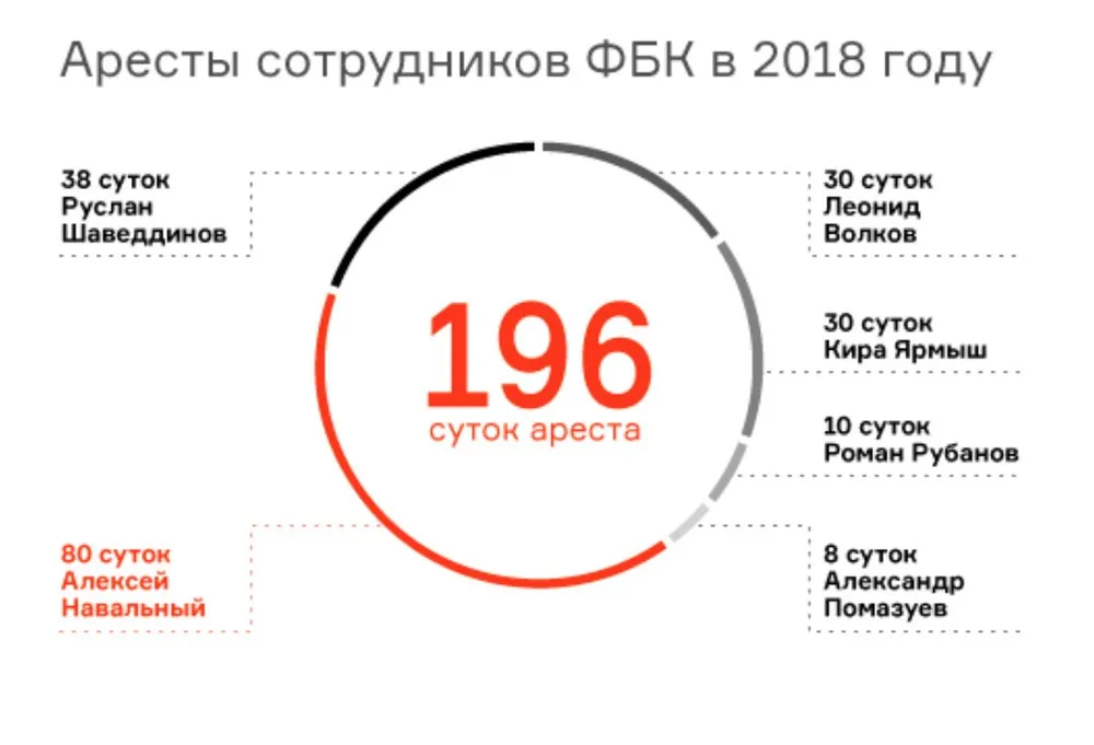 Tweet media