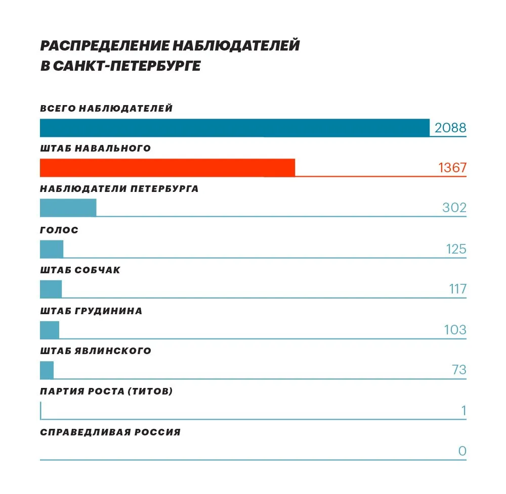 Tweet media