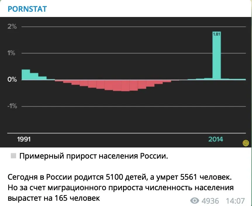 Tweet media