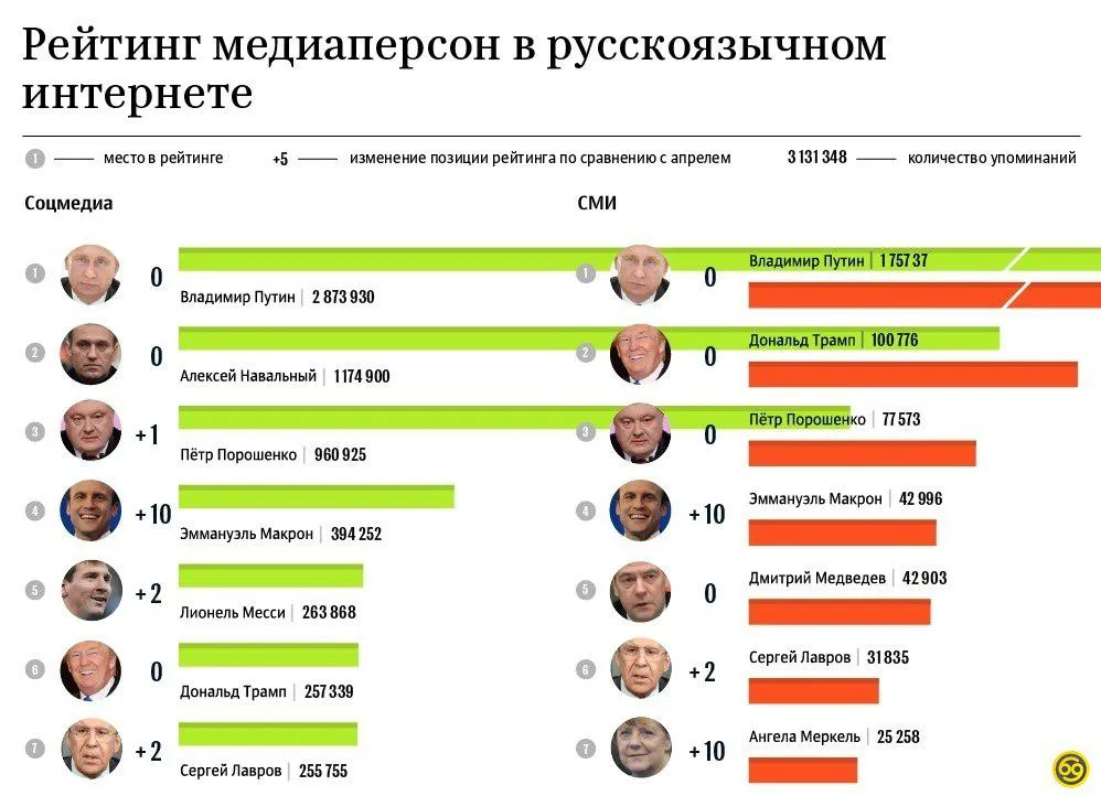 Tweet media