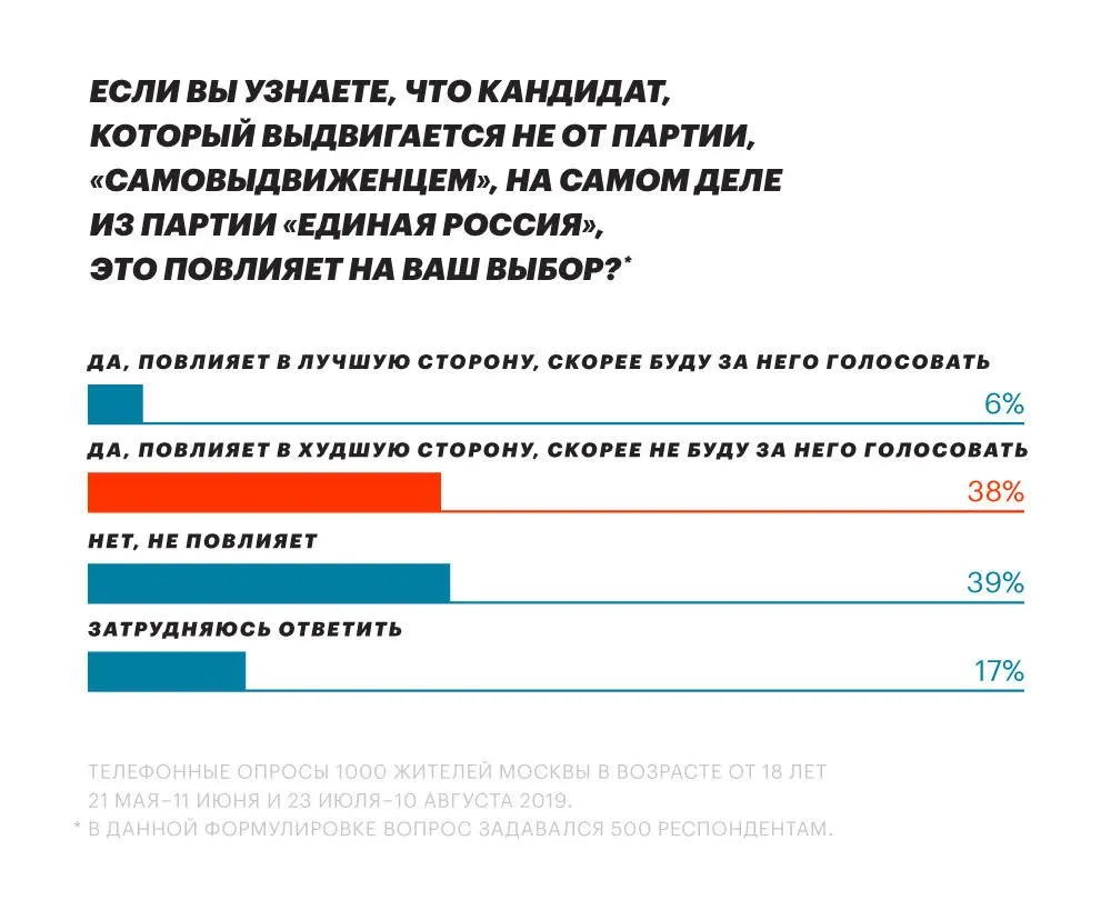 Tweet media