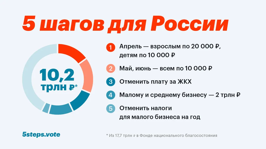 Tweet media