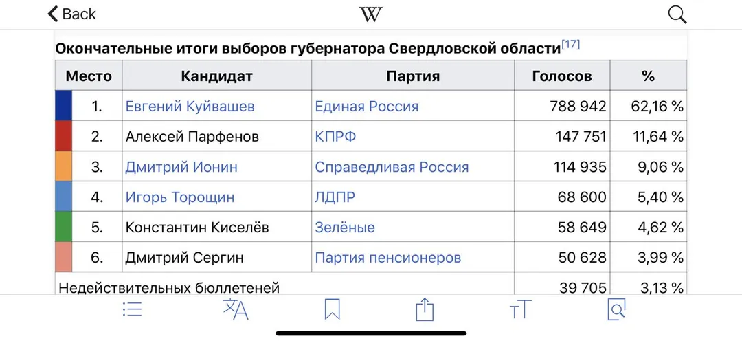 Tweet media