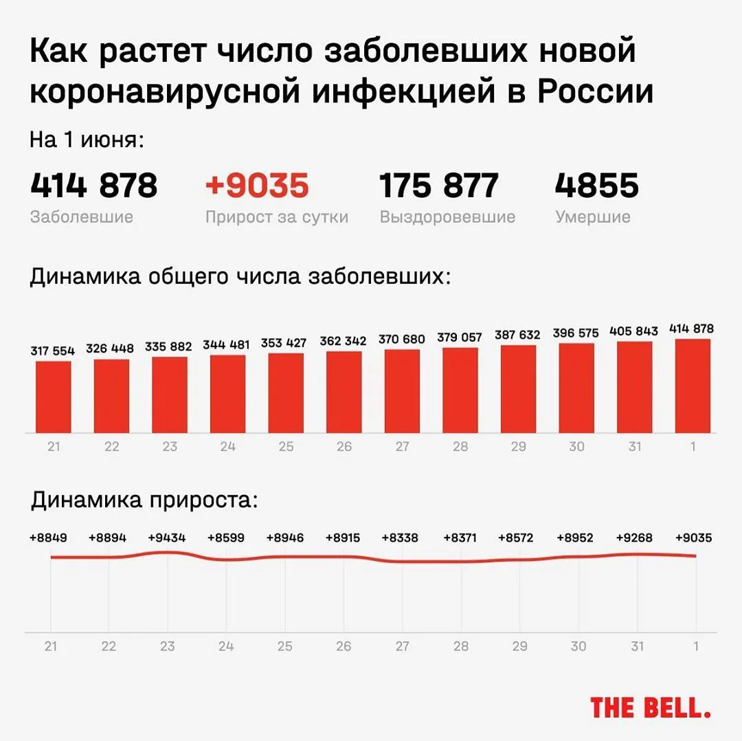 Tweet media