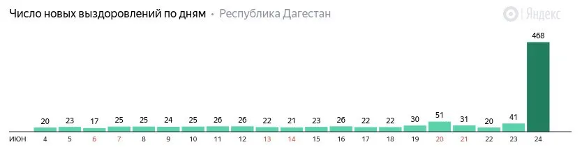Tweet media