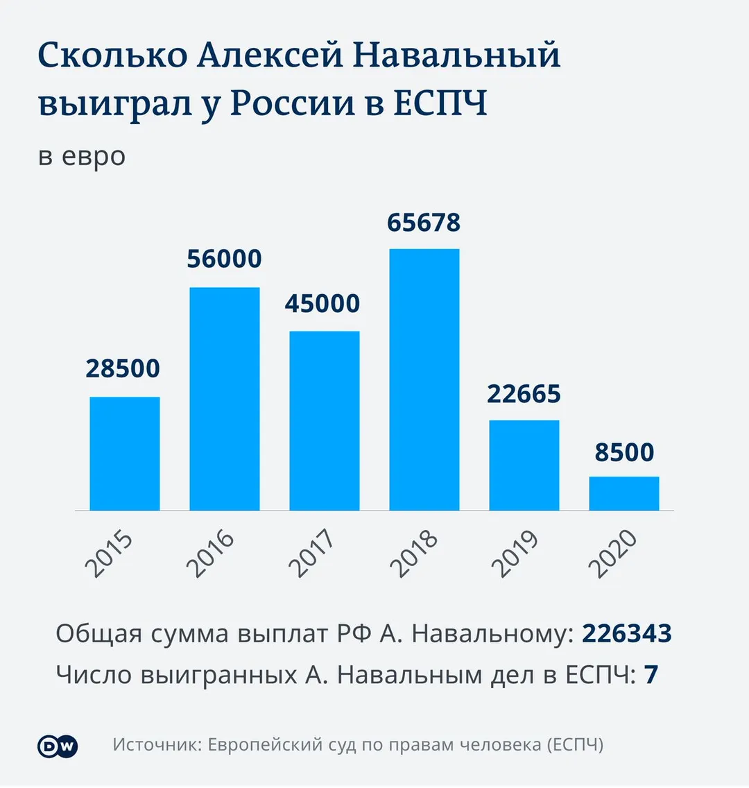 Tweet media