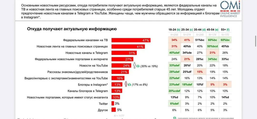 Tweet media
