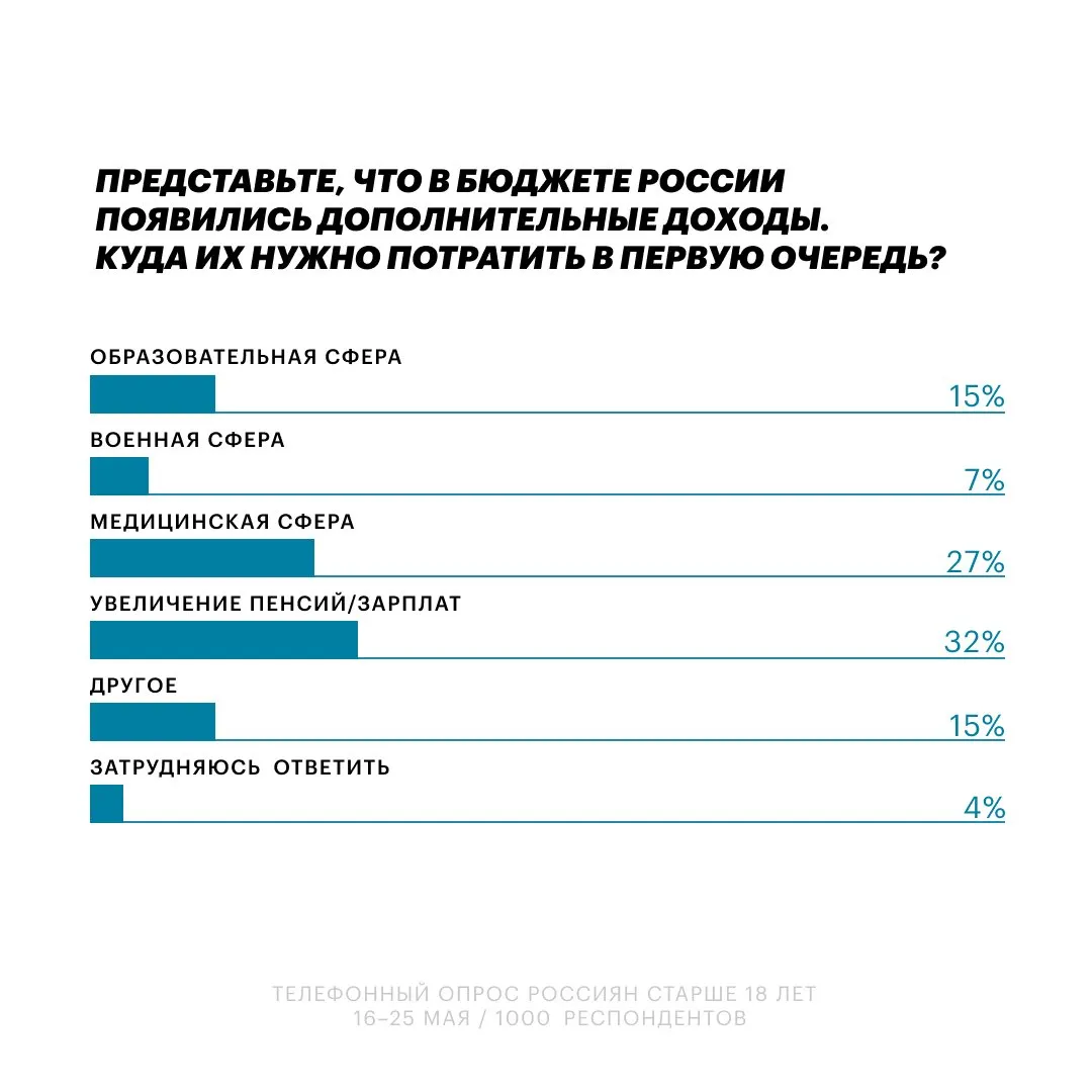 Tweet media