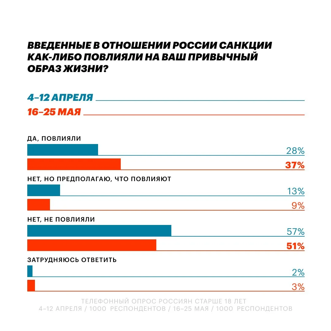 Tweet media